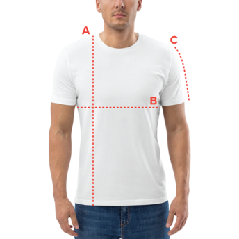 product formaat
