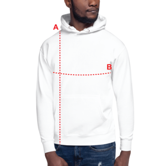 product formaat